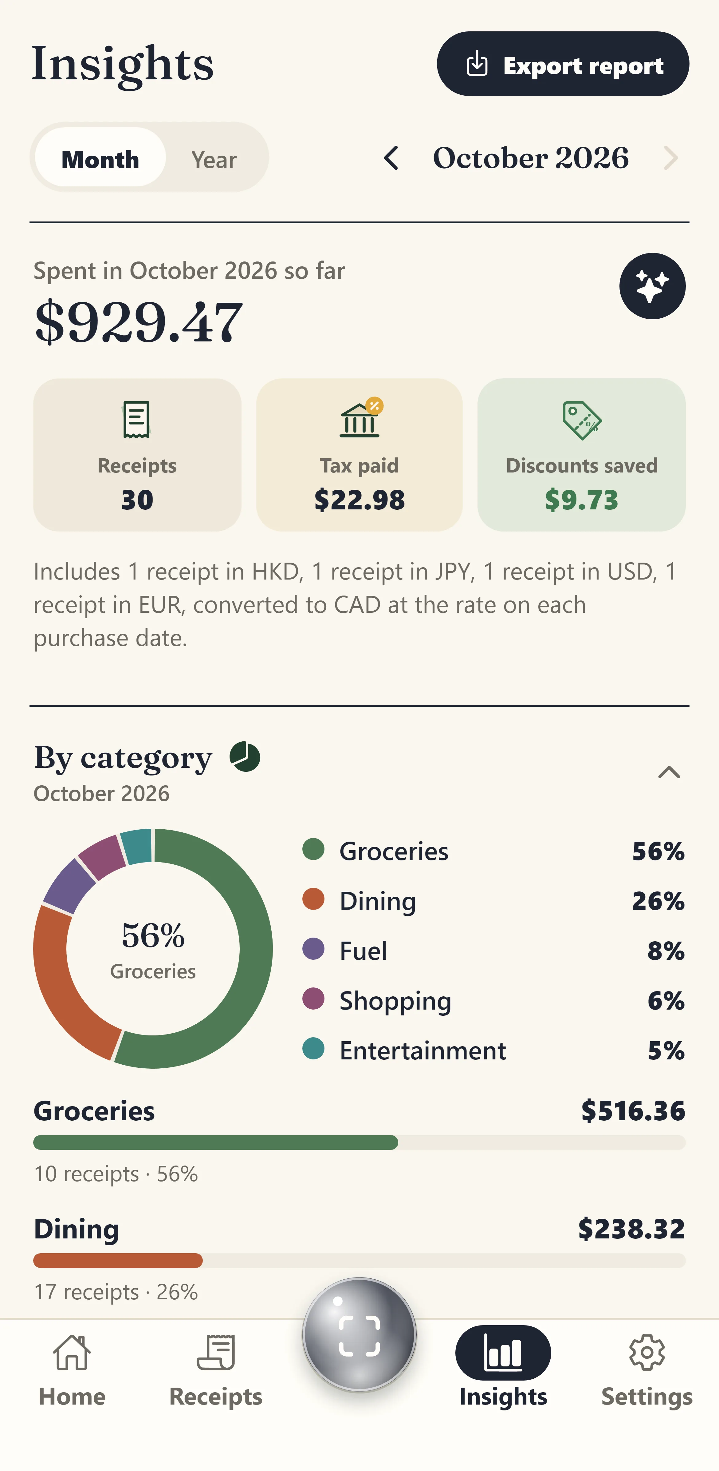 See where your money goes