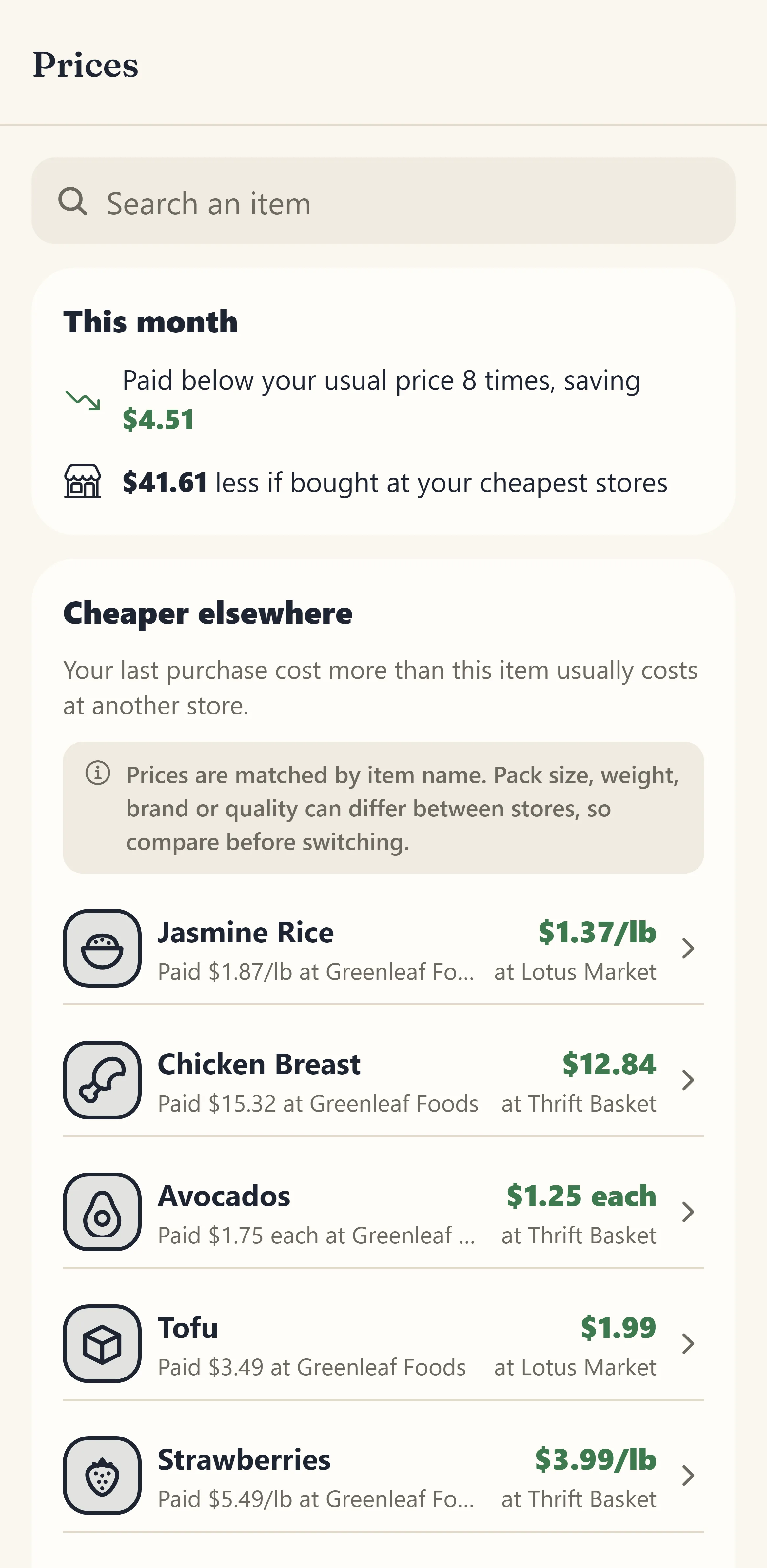 Know which store is cheaper