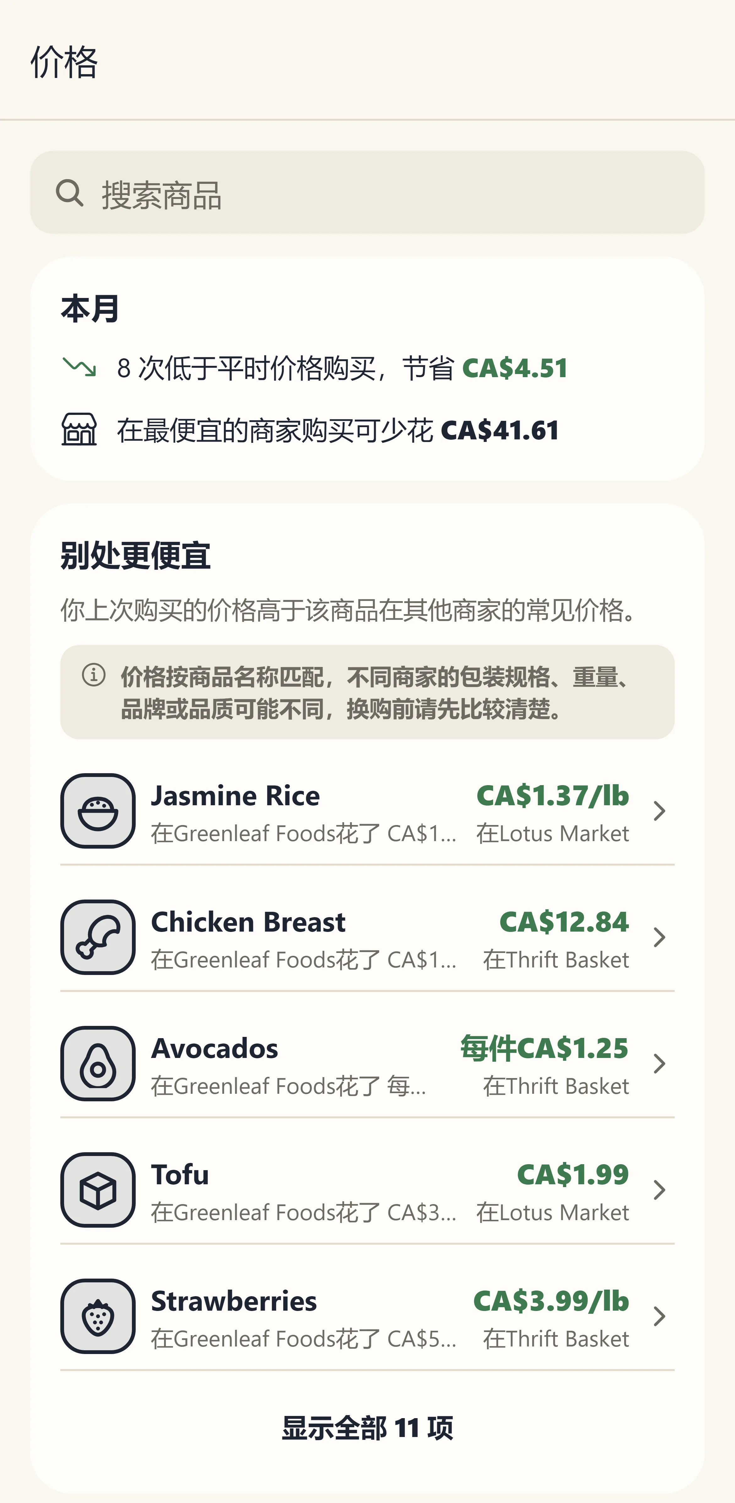 知道哪家店更便宜