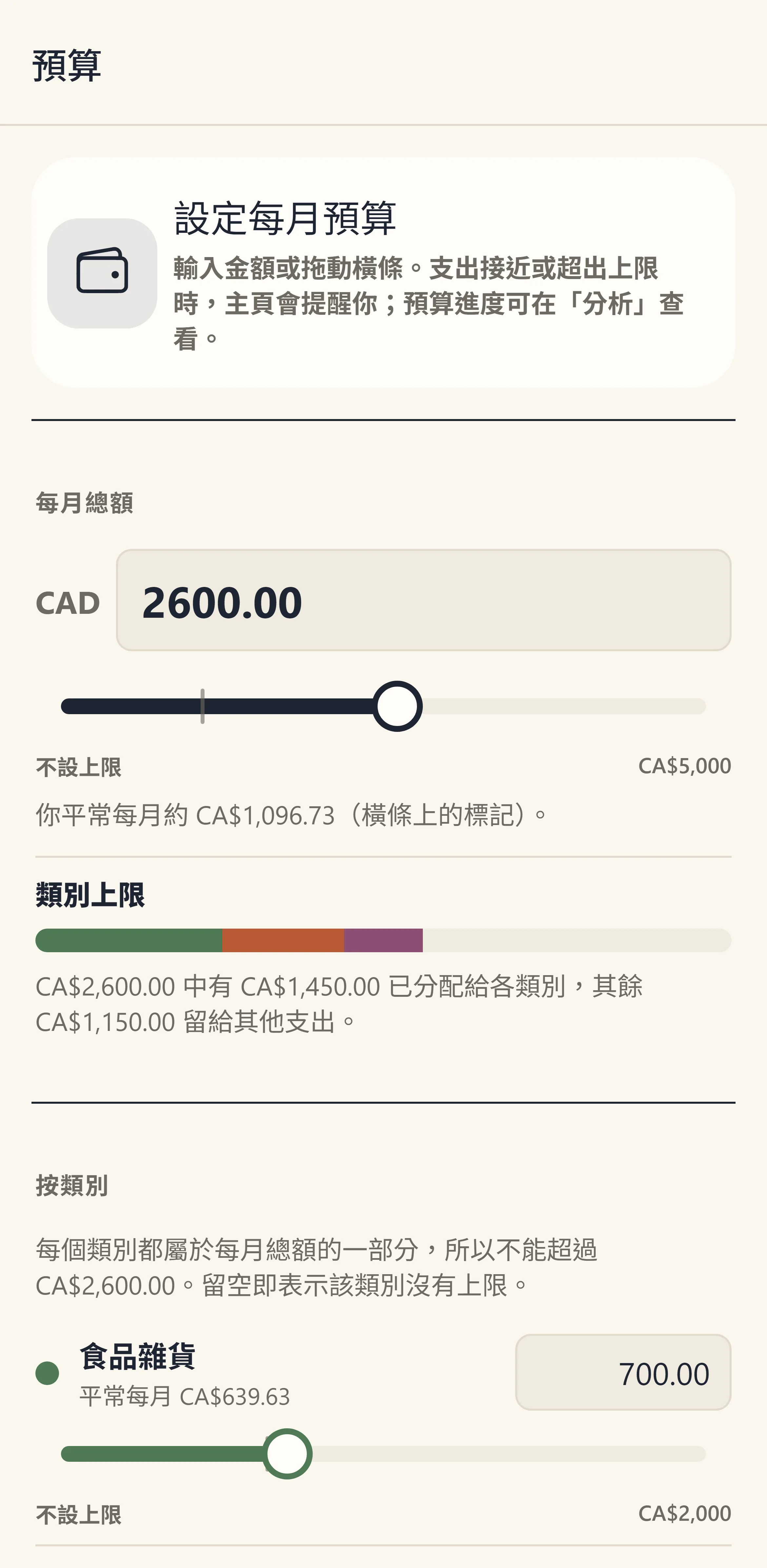 輕鬆控制預算